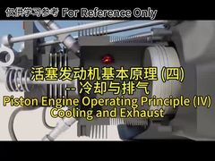 Piston engine operating principle (IV) Cooling and exhaust